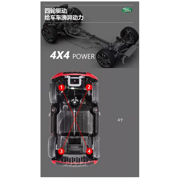 Продукт Акумулаторен джип LAND ROVER  DISCOVERY 4X4 Licensed 12V,MP3, с меки гуми и кожена седалка, 2022 година - 0 - BG Hlapeta